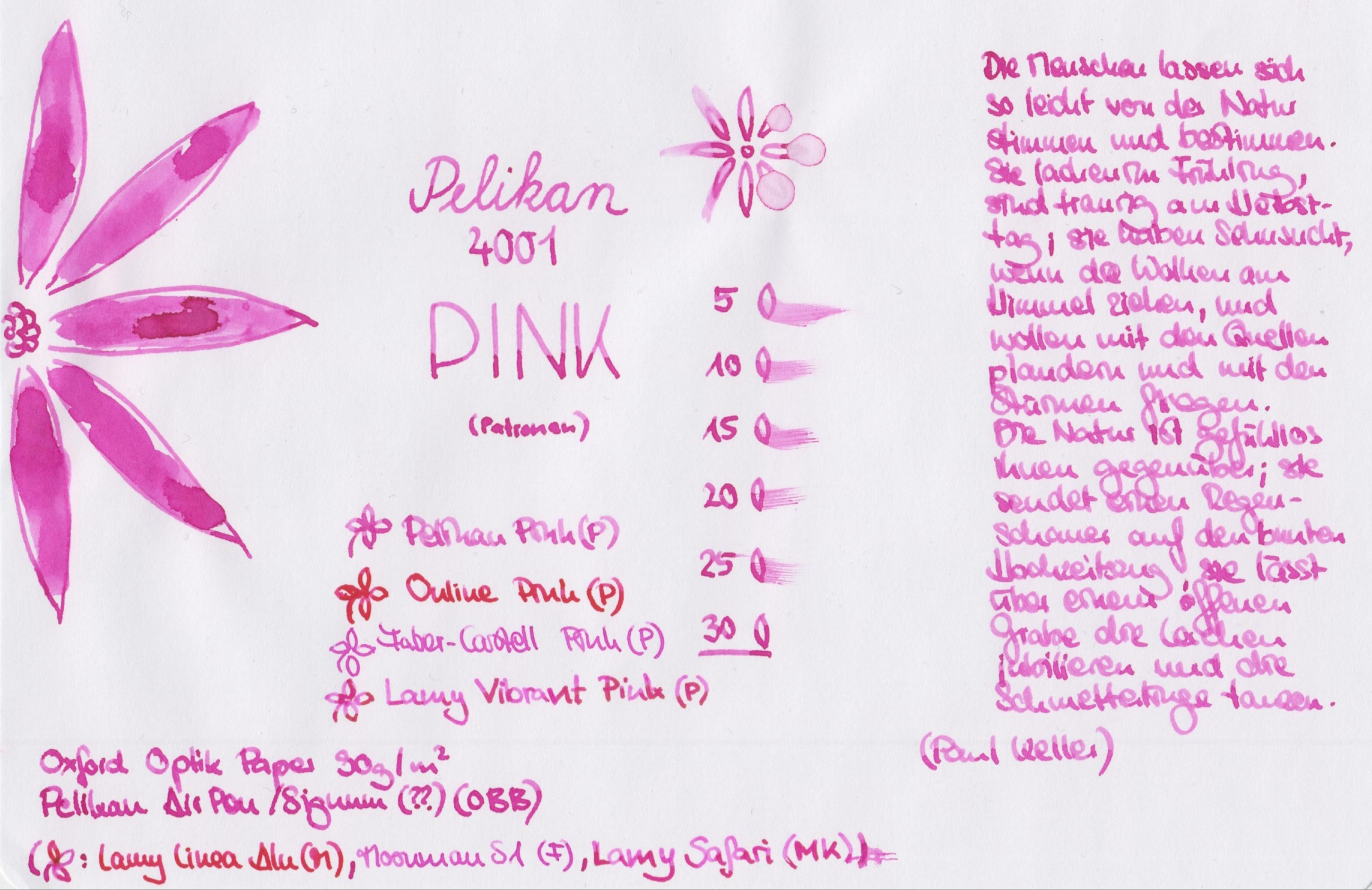 Pelikan 4001 Pink P Scan_compr.jpg