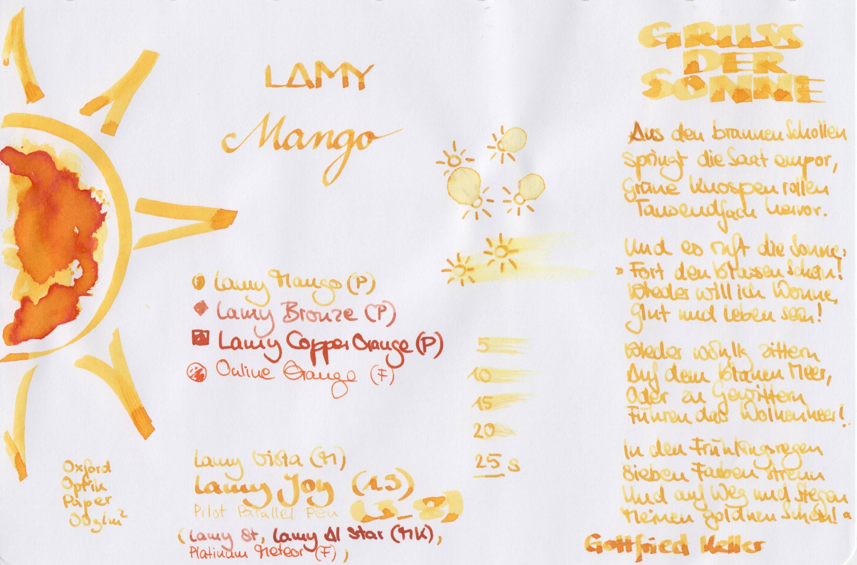 Lamy Mango P Scan_compr.jpg