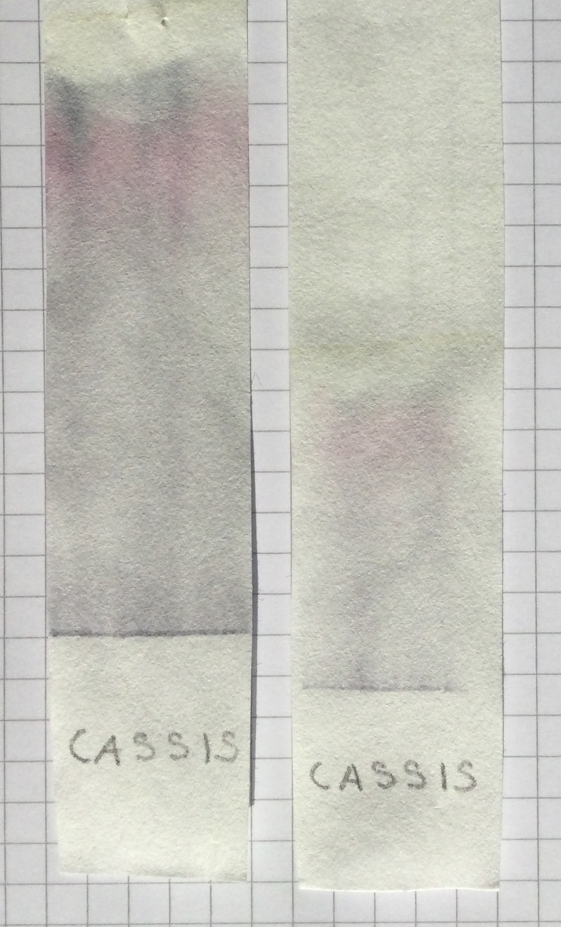L-Artisan-Pastellier-Callifolio-Cassis-Chromatogramme-Wasser-links-sehr-wenig-rechts-extrem-wenig.jpg
