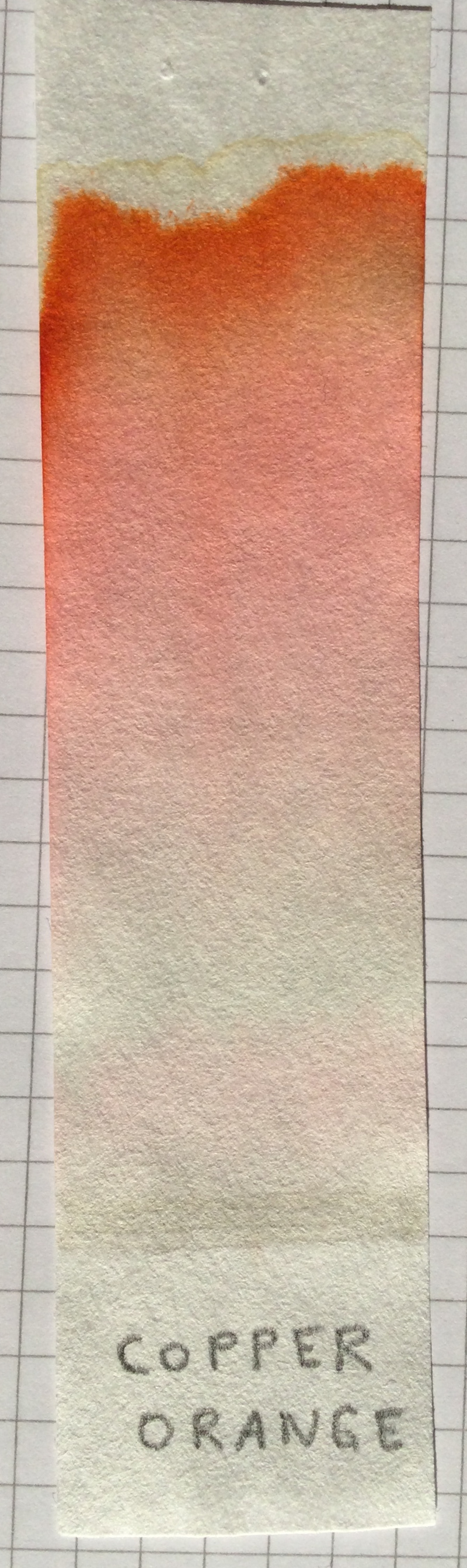 Lamy-Copper-Orange-Chromatogramm-Wasser.jpg