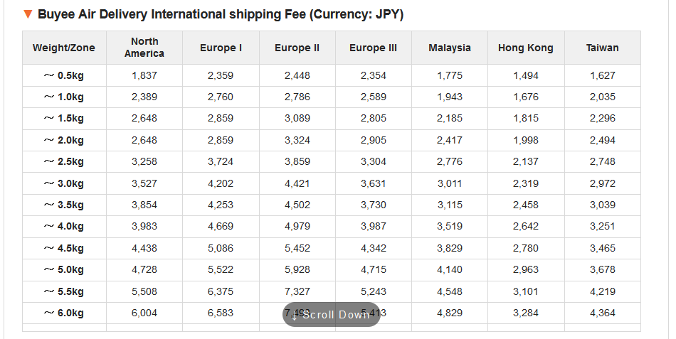 [20220104] shipping fees.png