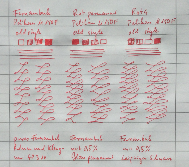 Rote-Tinten-Vergleich-skaliert.jpg