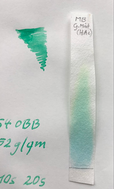 1AAB6E11-FE86-4879-89BD-B61DFDD6D0F1.png