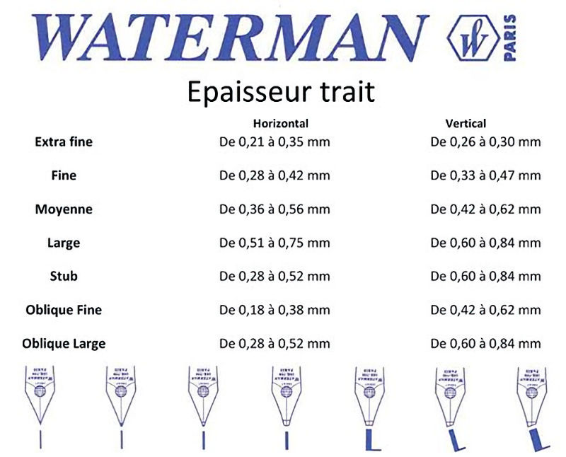 WatermanFederbreiten.jpg