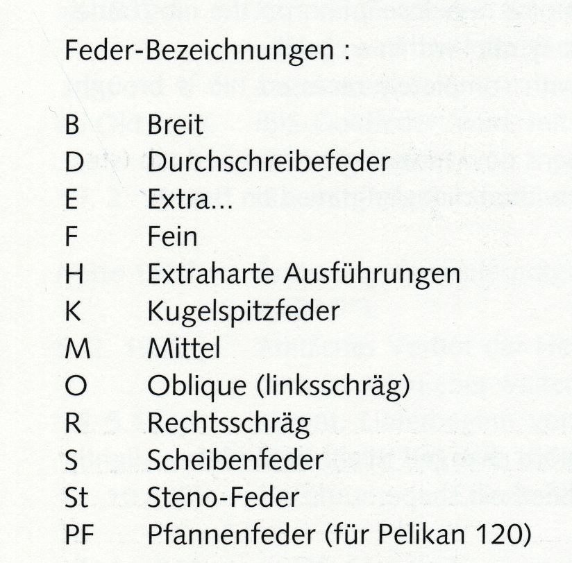 Feder-Bezeichnungen.jpg