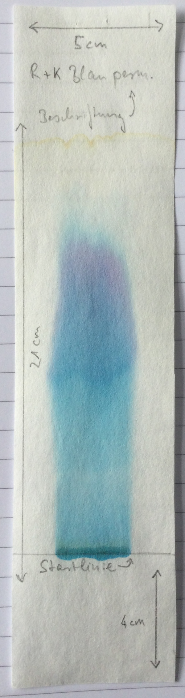 Chromatogramm_RK_Blau_permanent_Wasser.jpg