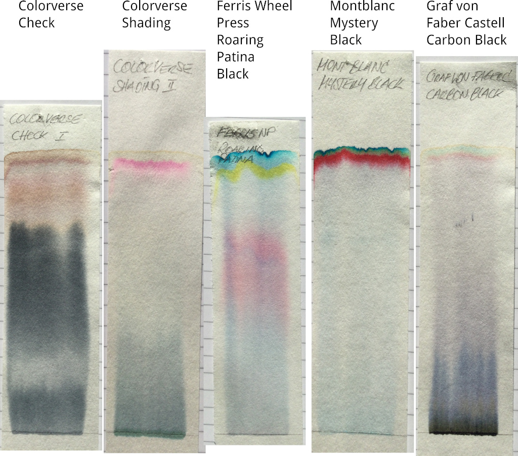 Vergleich-fuenf-schwarze-Tinten.jpg