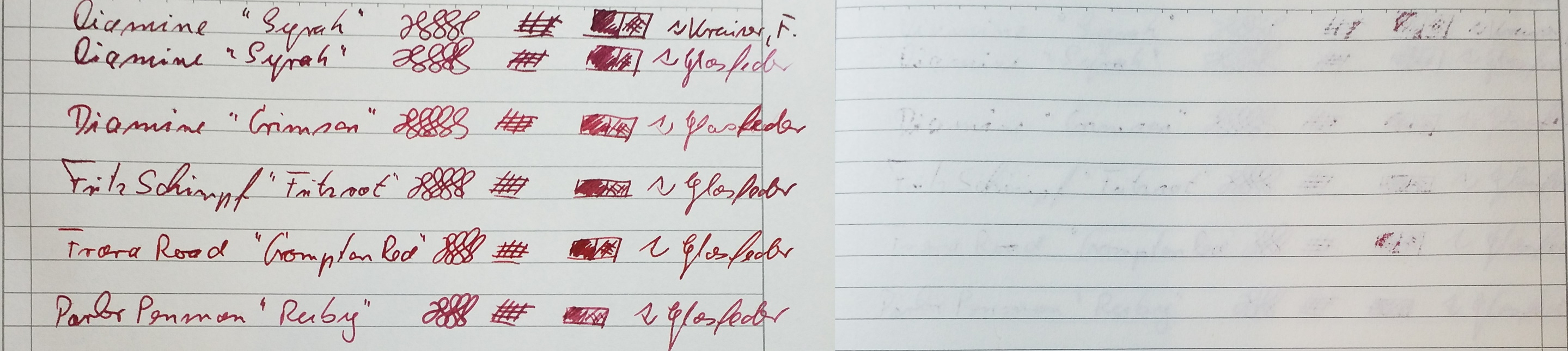Schriftproben