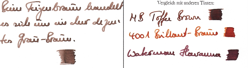 Standardgraph Feigenbraun_Ausschnitt.jpg