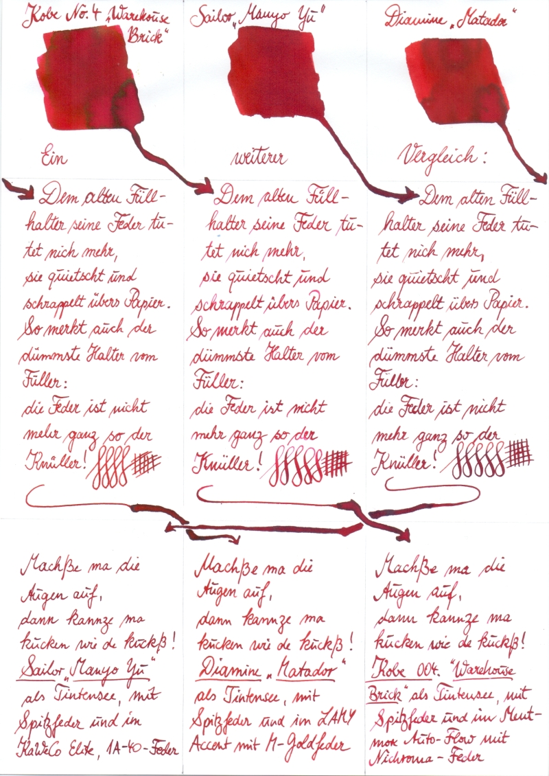 kompletter Vergleich