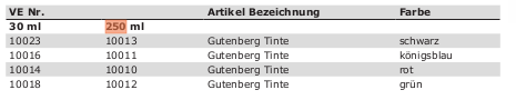 Gutenberg-Tinte.png