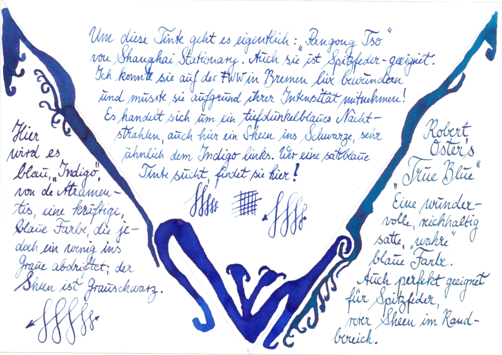 Gesamtansicht des Tests