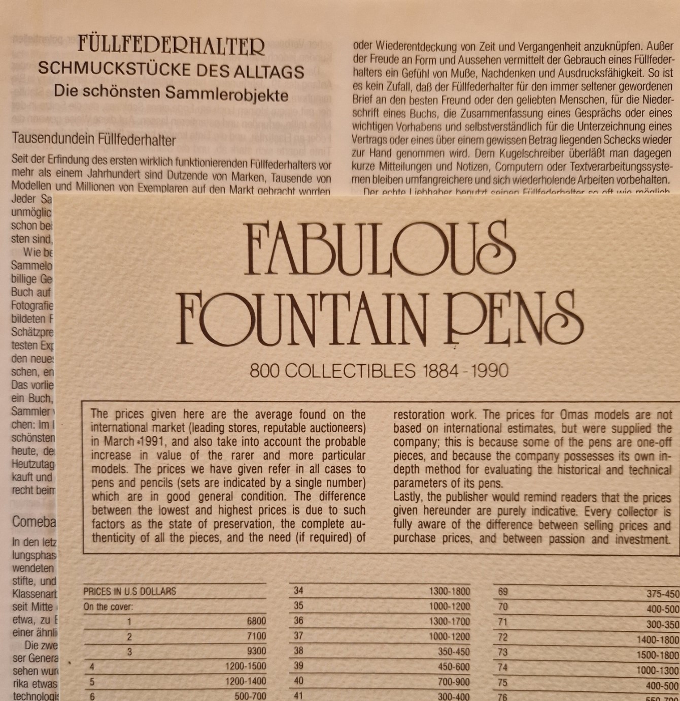 Deutscher Text und Preise