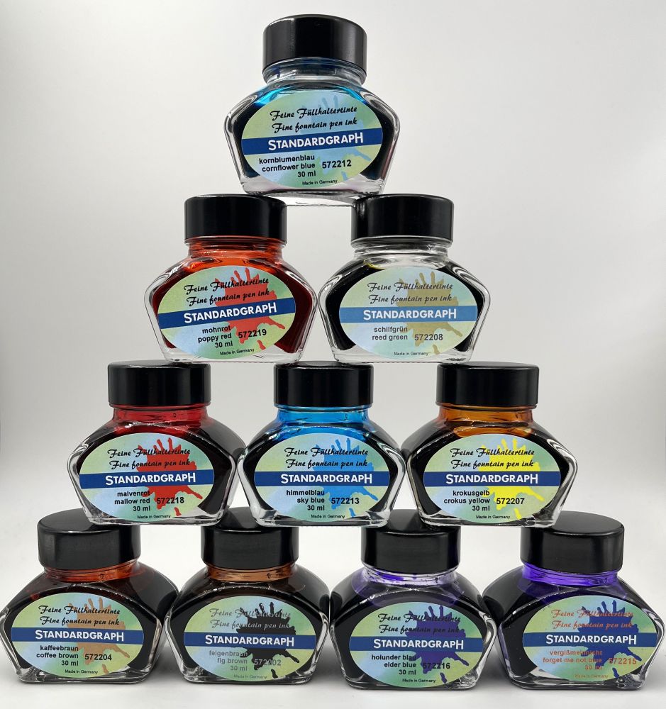 Tinten Standardgraph.JPG