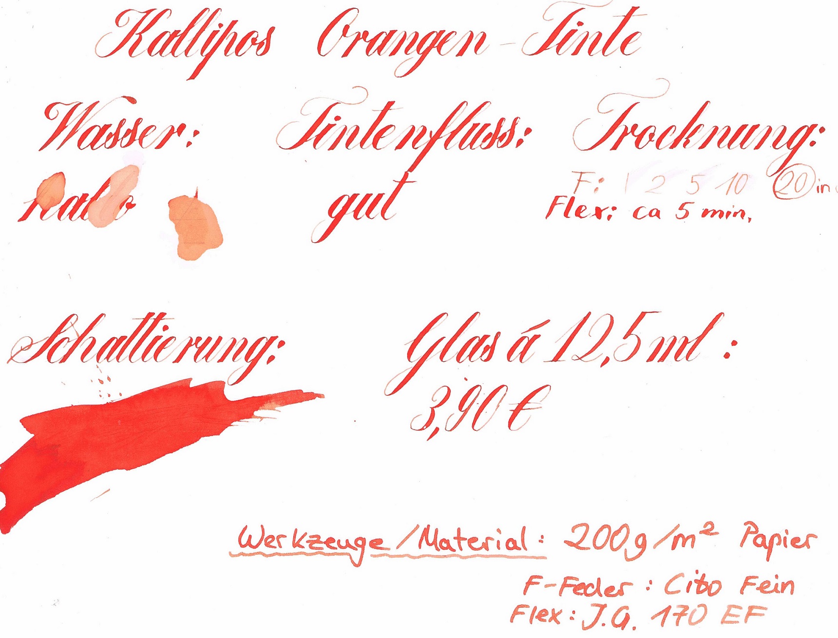 Die Tinte ist ein wenig dunkler als auf dem Scan