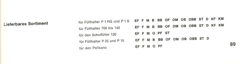 PelikanFedern1963.jpg