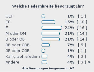 Umfrage2.jpg