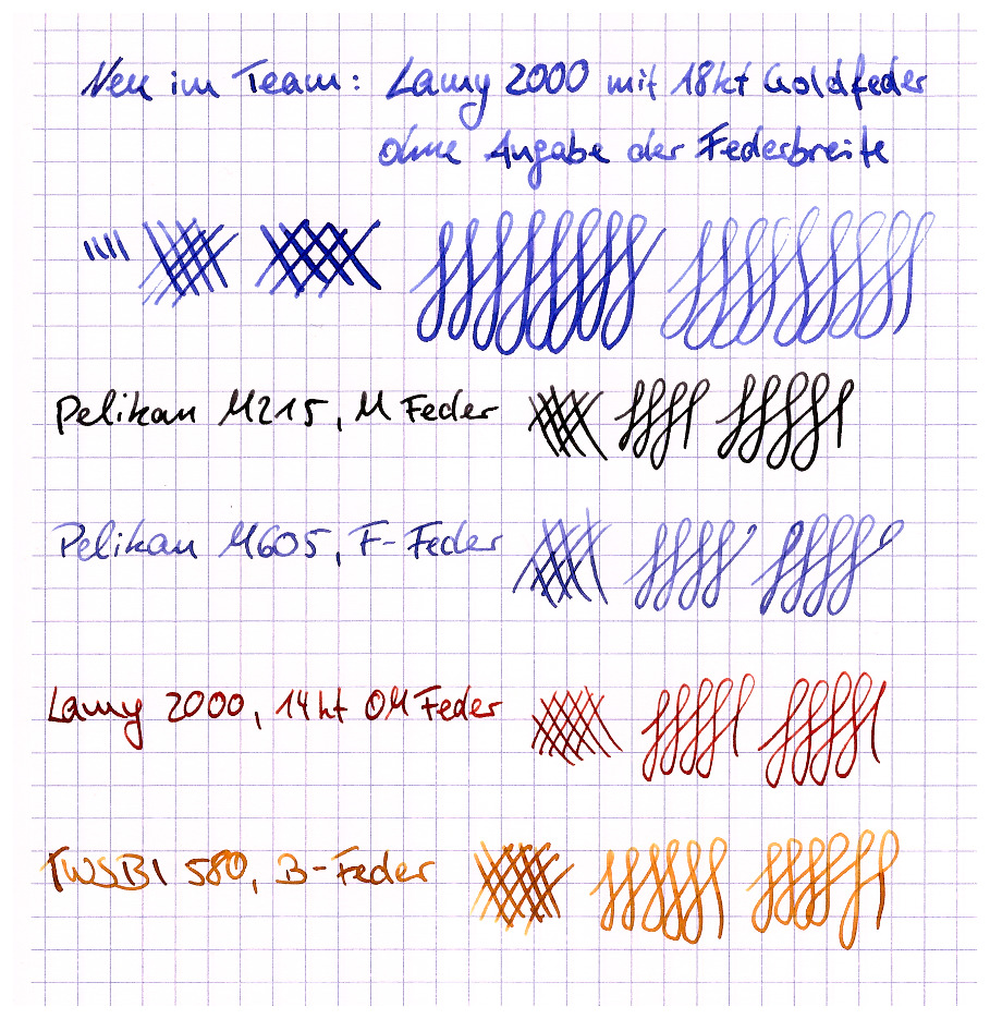 Schriftvergleich