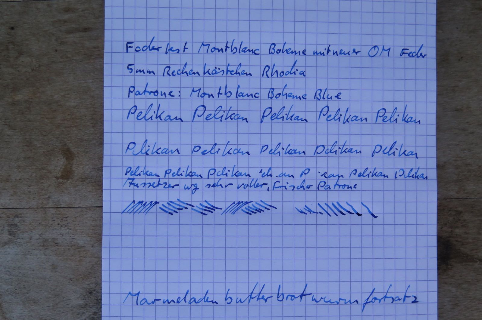 Gesamtüberblick