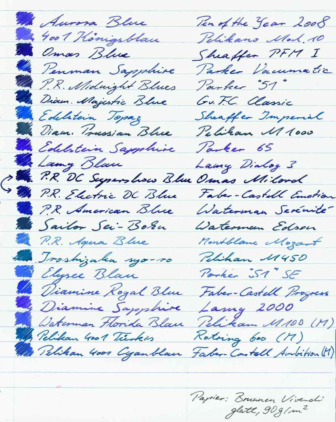 Blaue Tinten 2.jpg