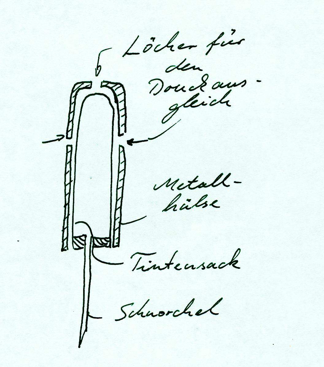 snorkel - tintentank.jpg