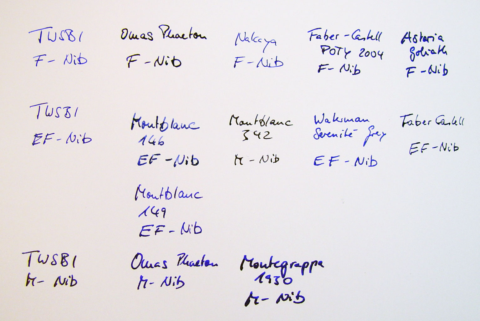 twsbi-nibs-comparison.jpg