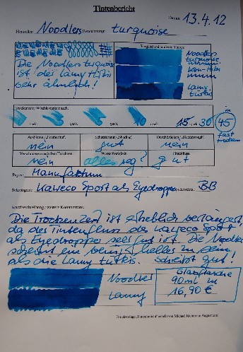 Noodlers turquiose 1.jpg