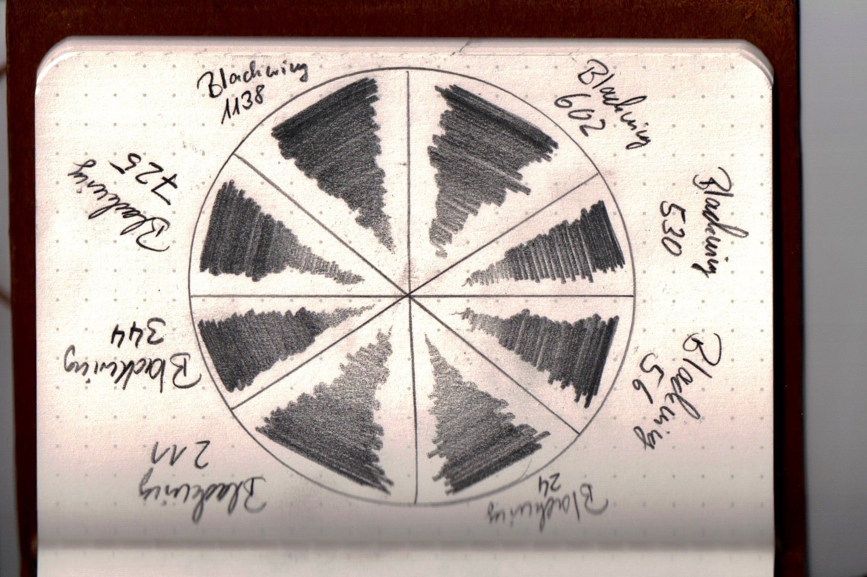 Blackwings Graphite.jpg