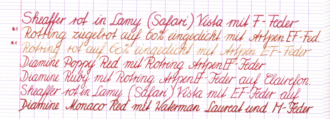 Die beiden Rotring sind kaputt gewesen, probiert hatte ich sie trotzdem.