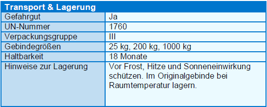 Konservierung.jpg
