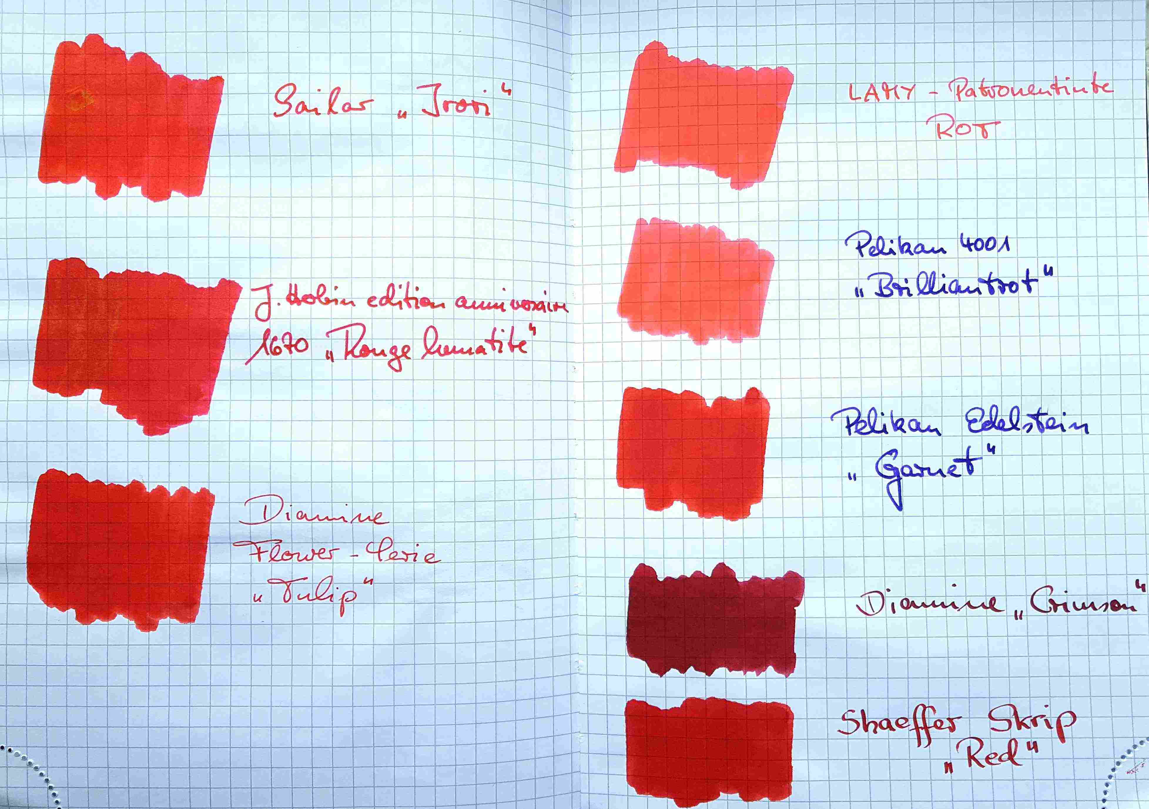 Farbvergleich verschiedener Rottöne. Die &quot;blaue&quot; Beschriftung der Pelikantinten ist R+K Cassia.