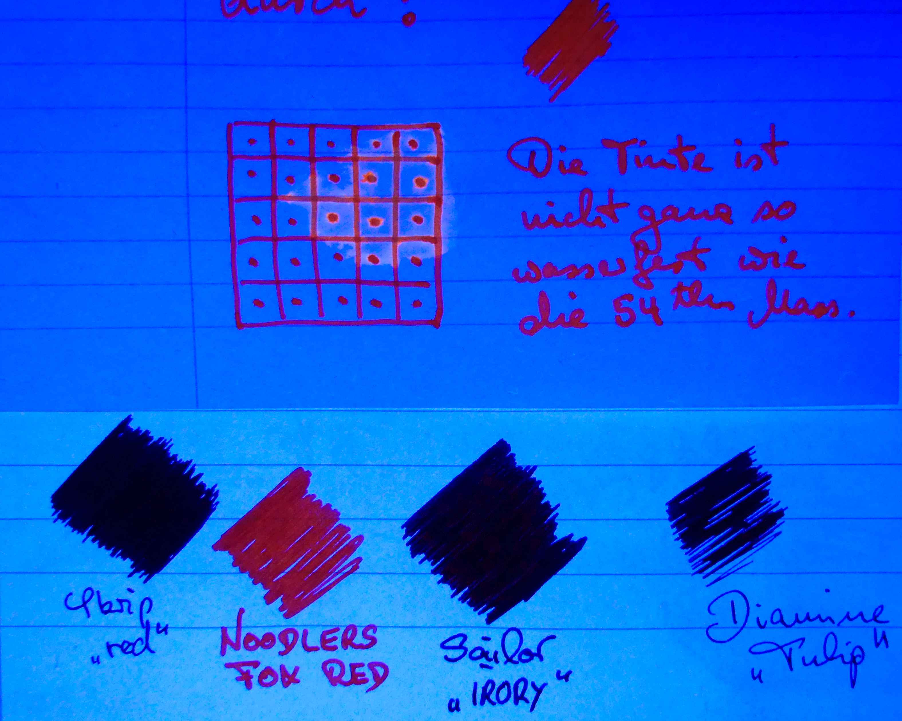 Die Farbbeispiele im UV-Licht. Fluoreszenz auch am Wassertest.