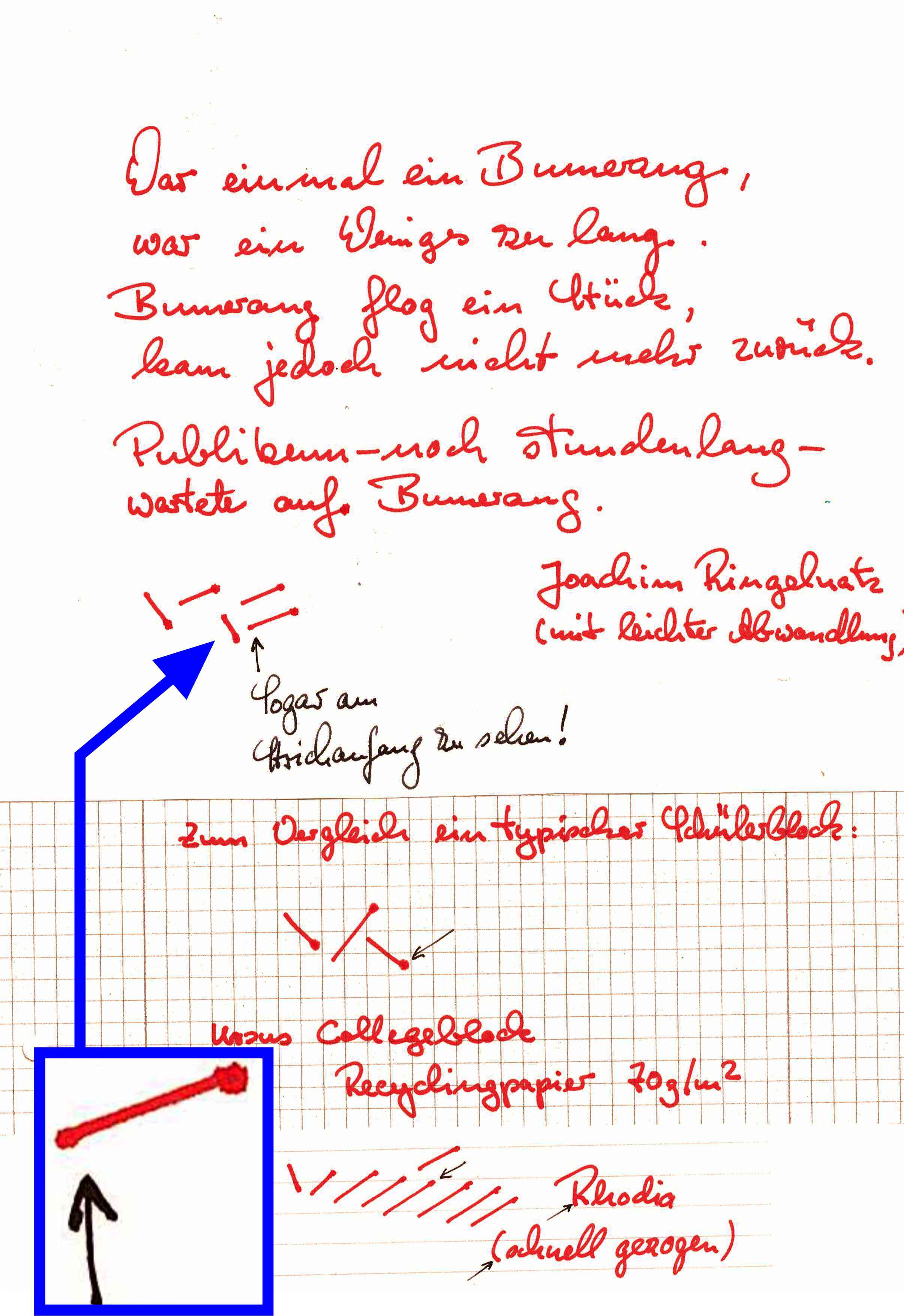 Strichvariationen auf verschiedenen Paieren in Abhängigkeit von der Verweildauer der Feder auf dem Papier.