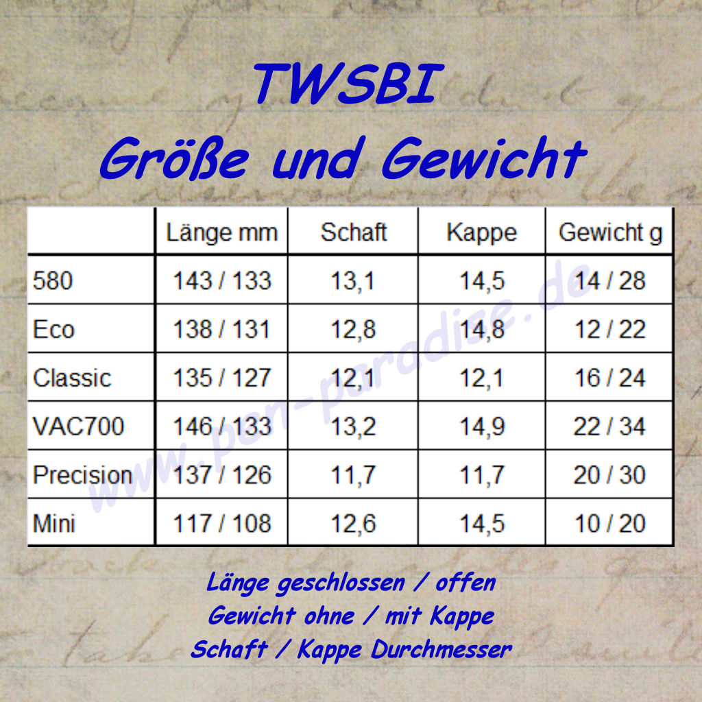 TWSBIgroessen01klein.jpg