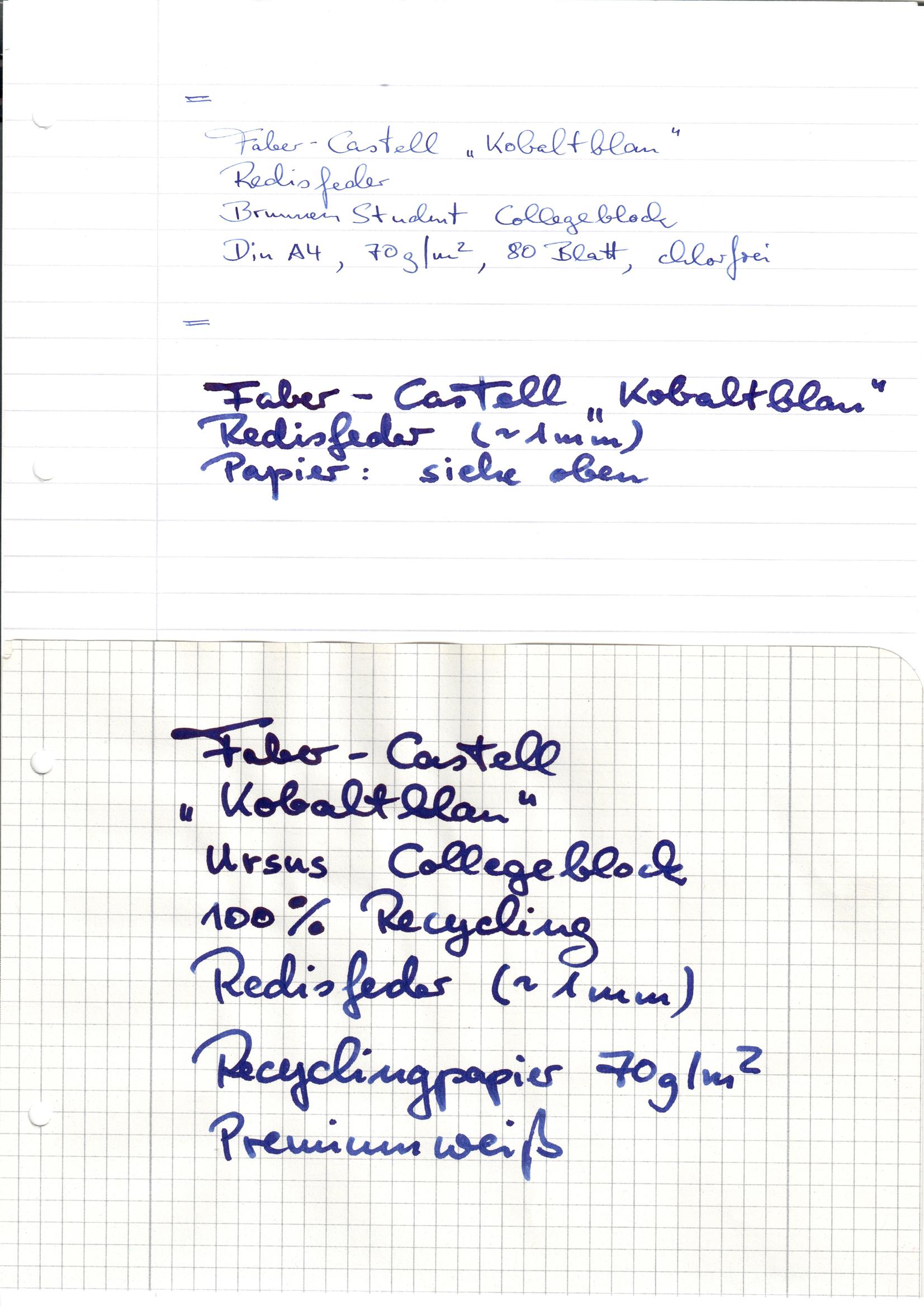 Collegeblockpapiere im Vergleich.