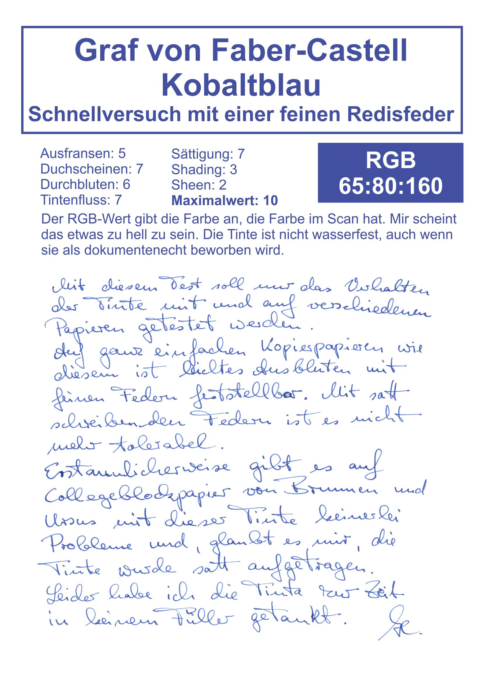Kopierpapier.