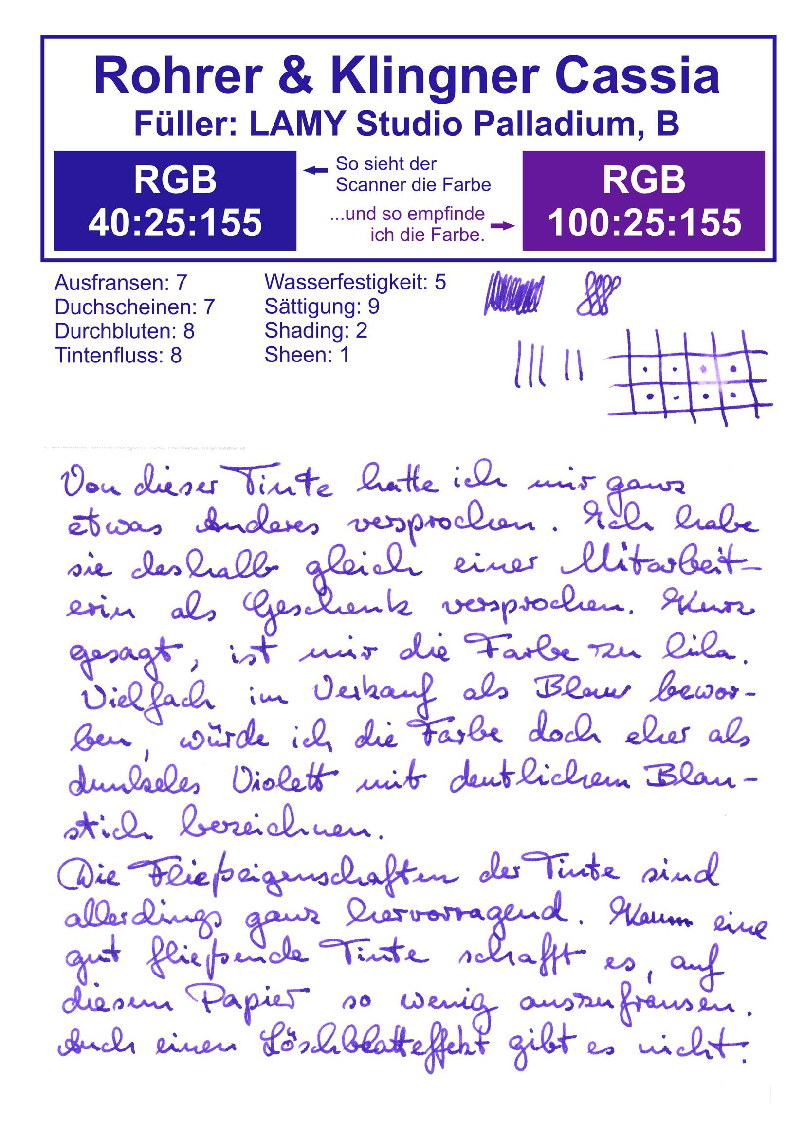 Handschrift auf Kopierpapier