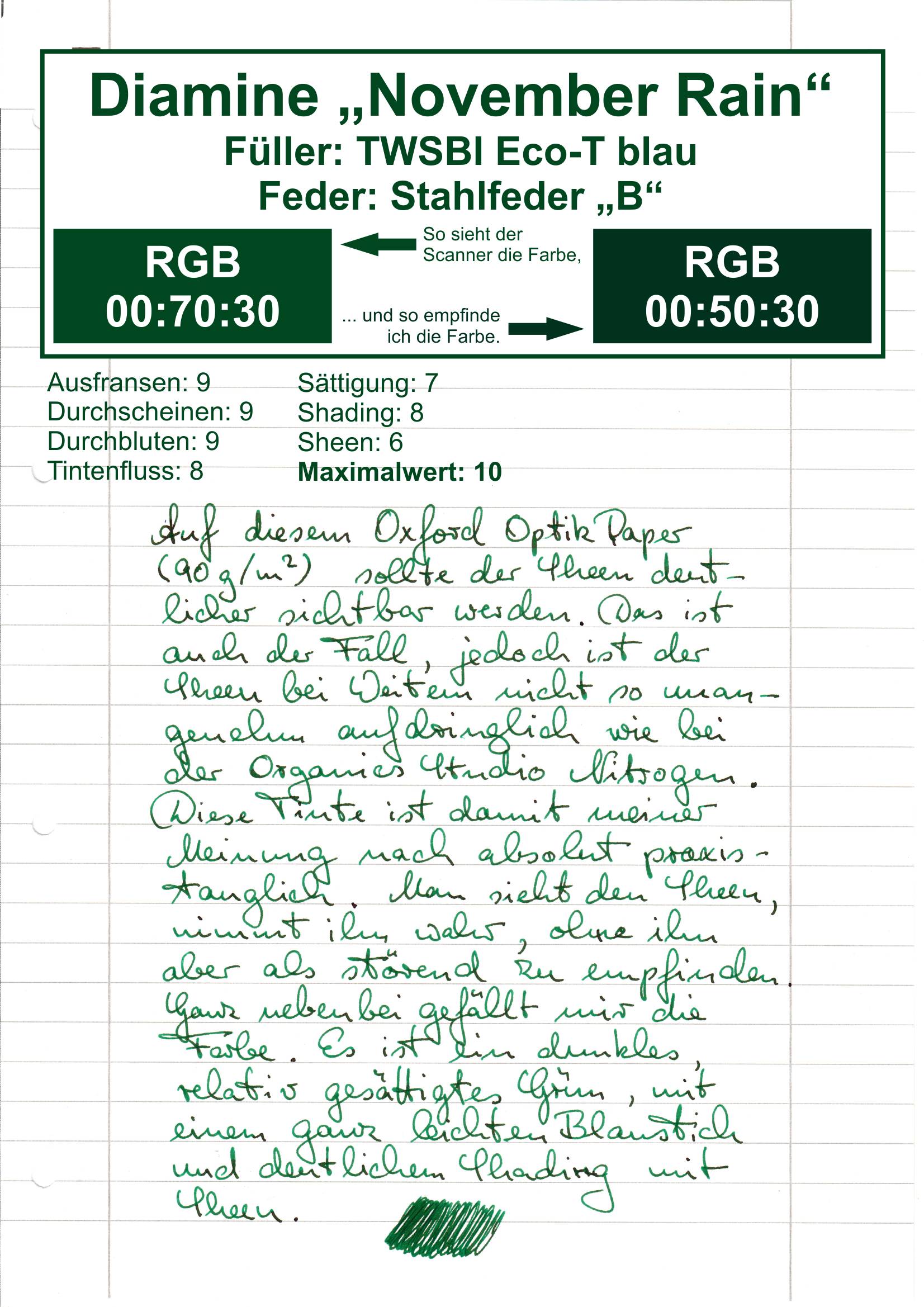 Schriftprobe auf Oxford Optik Paper, 90 g/qm.