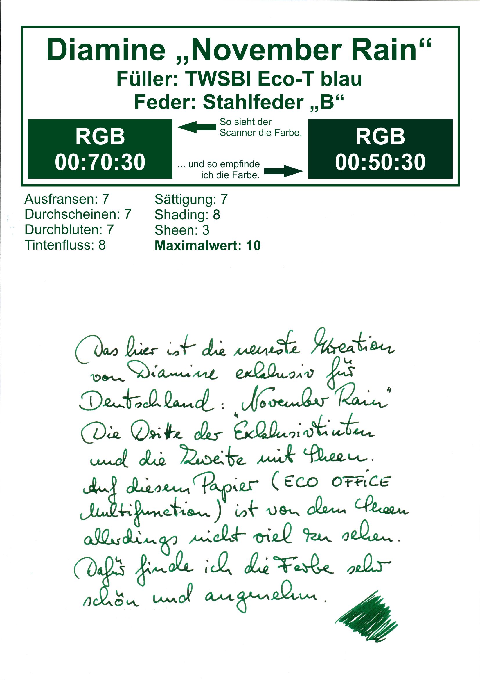 Schriftprobe auf Kopierpapier &quot;ECO OFFICE Multifunktionspapier&quot;, 80 g/qm.