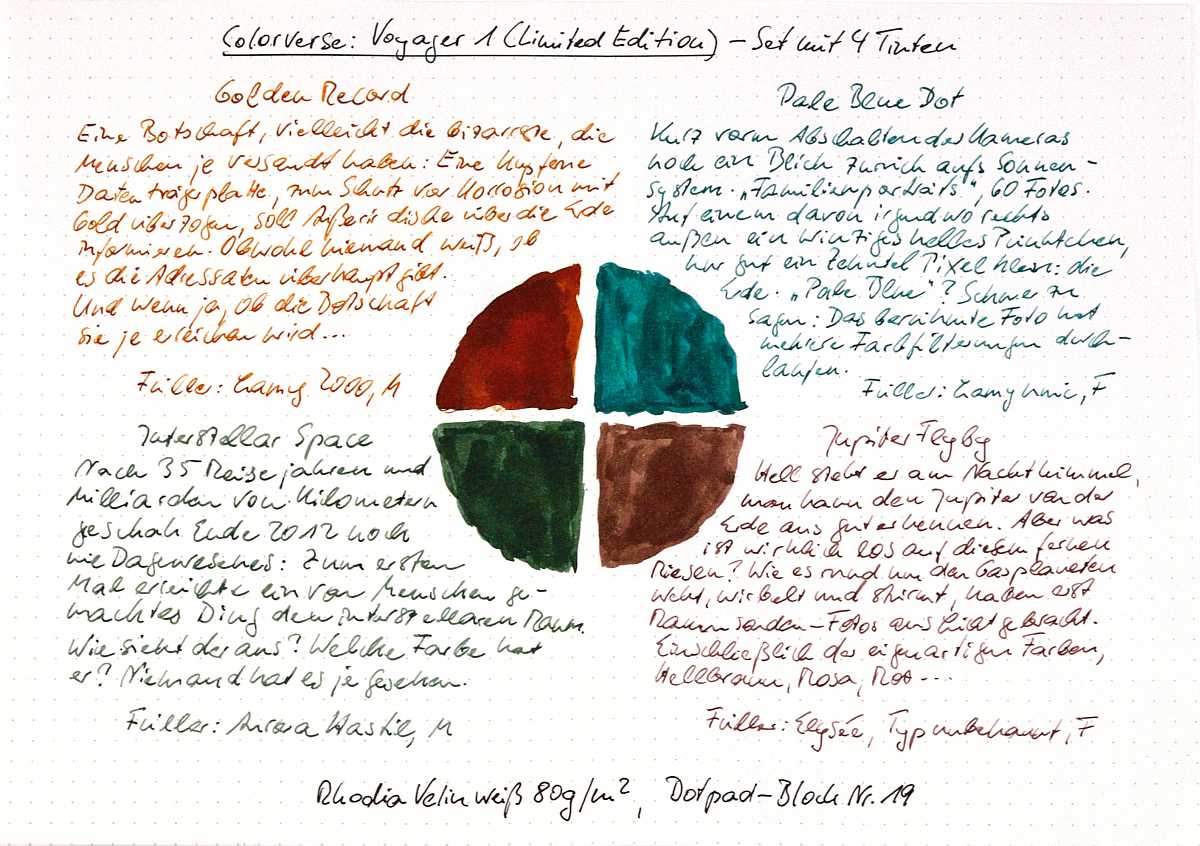 Voyager Überblick3 Schrift-8563-klein.jpg