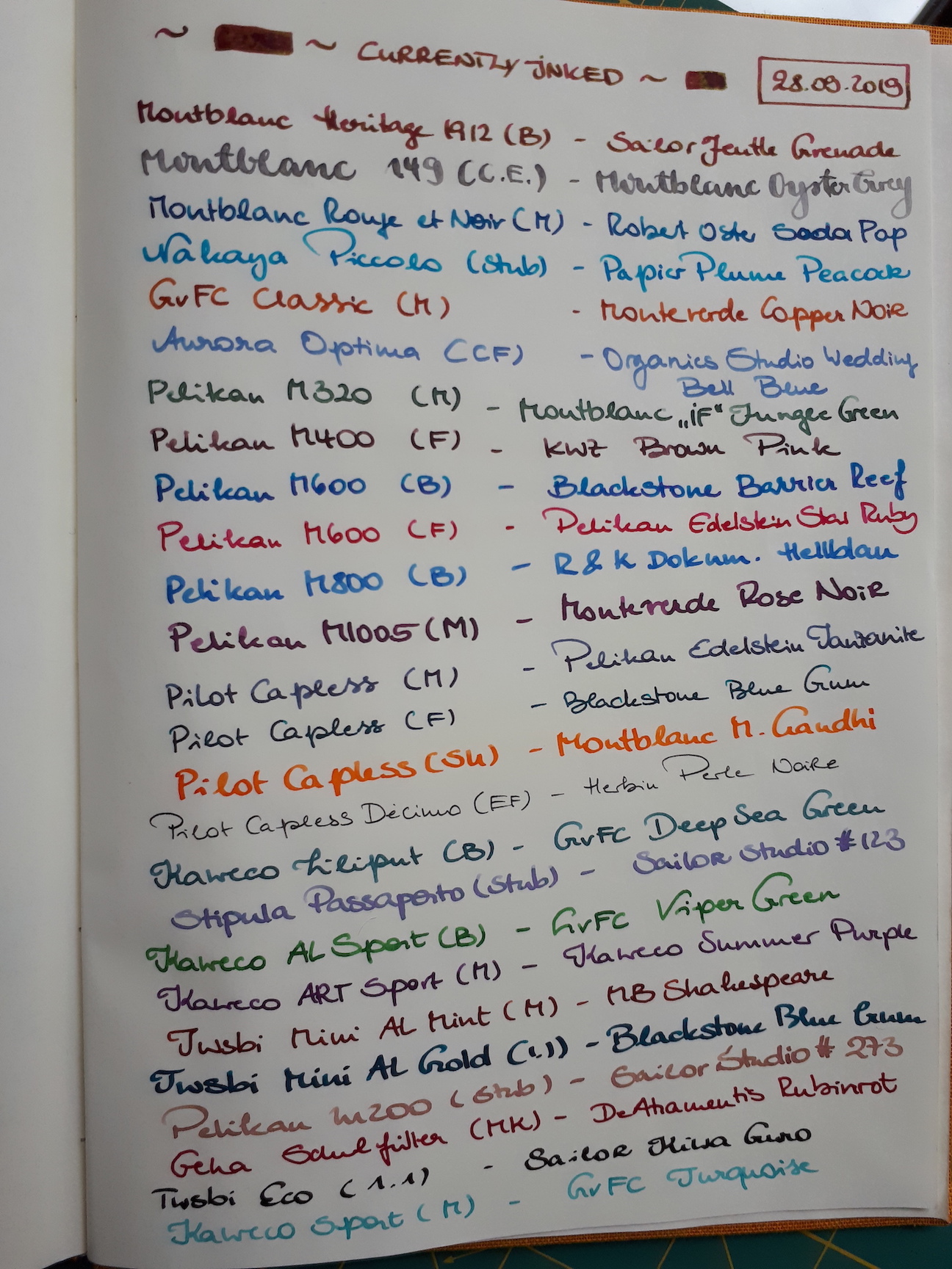 Currently Inked 20190928 .jpg