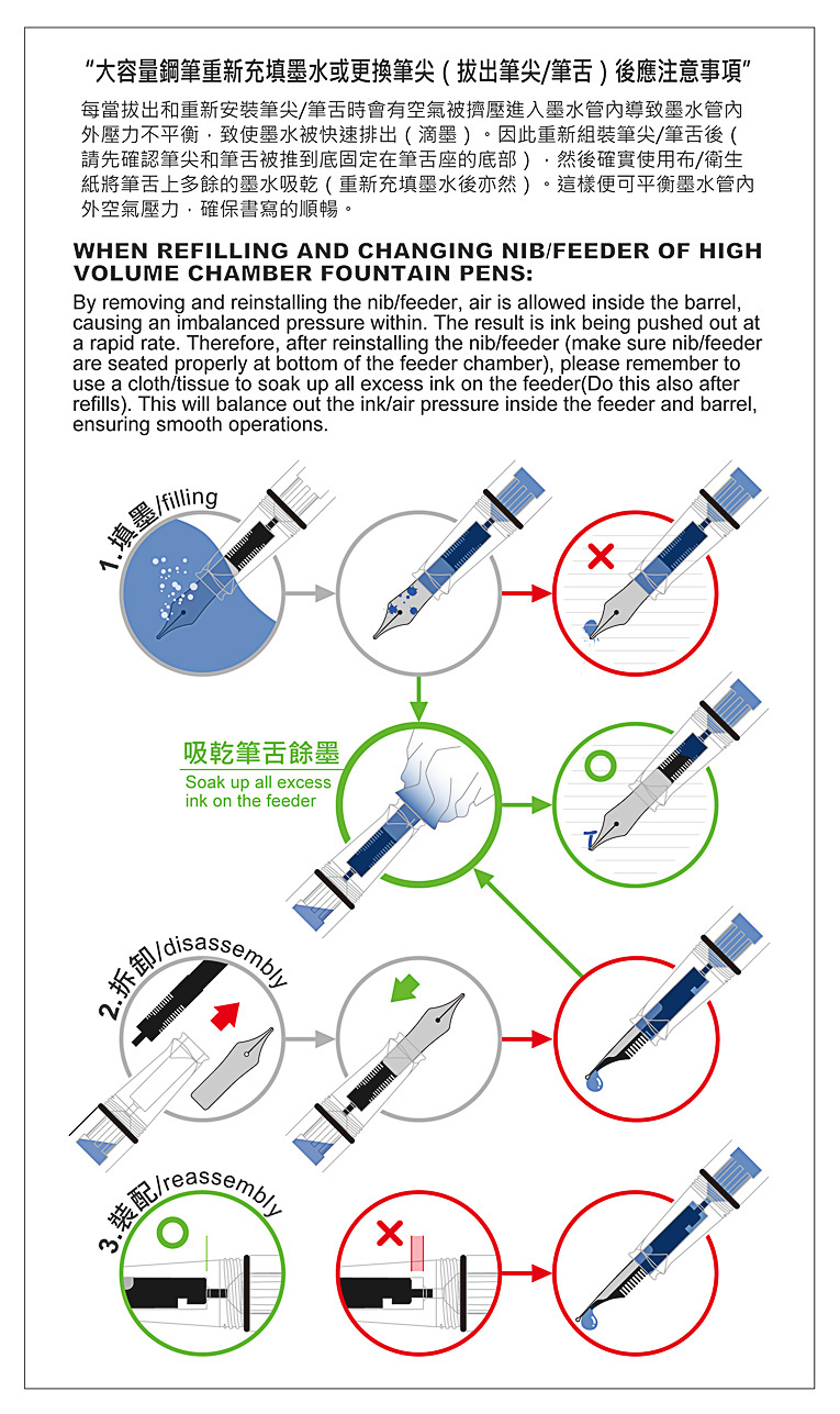 ECO instruction (150812).jpg