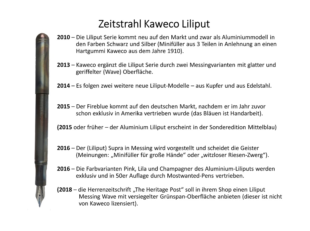 Zeitstrahl Kaweco Liliput.jpg