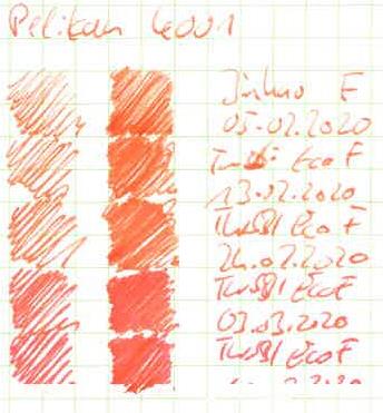 Ausbleichen Pelikan 4001 brilliant rot