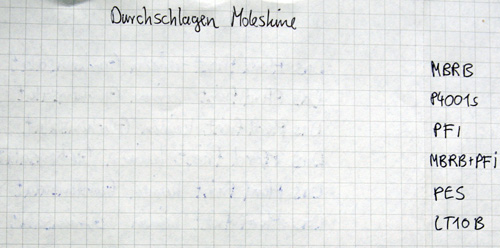 durchschlagen_500.jpg