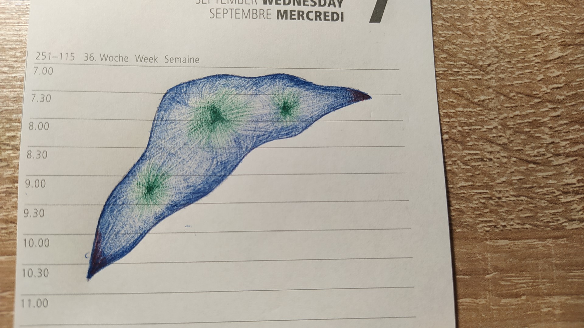 Neue Stifte ausprobiert.jpg
