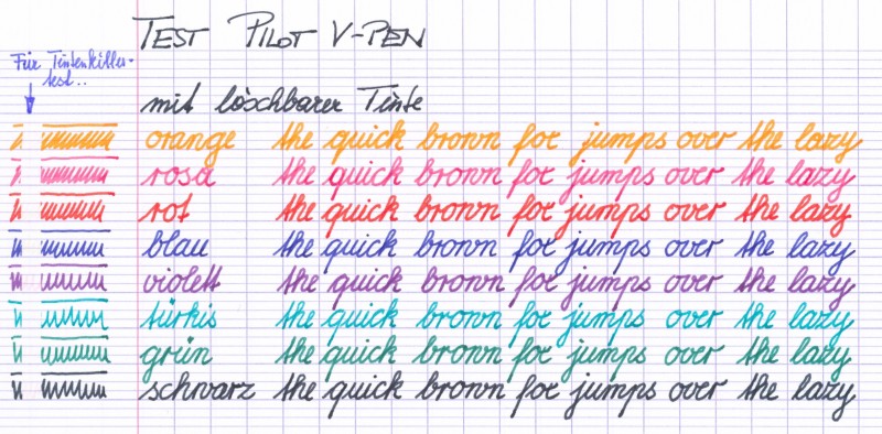 VPEN_FarbenUndTintenkiller_Test.jpg