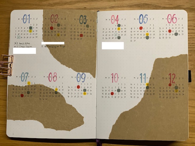 BuJo-FutureLog.jpeg