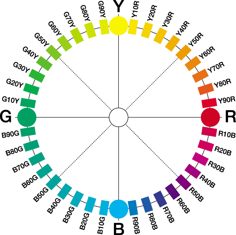 farbkreis1.jpg