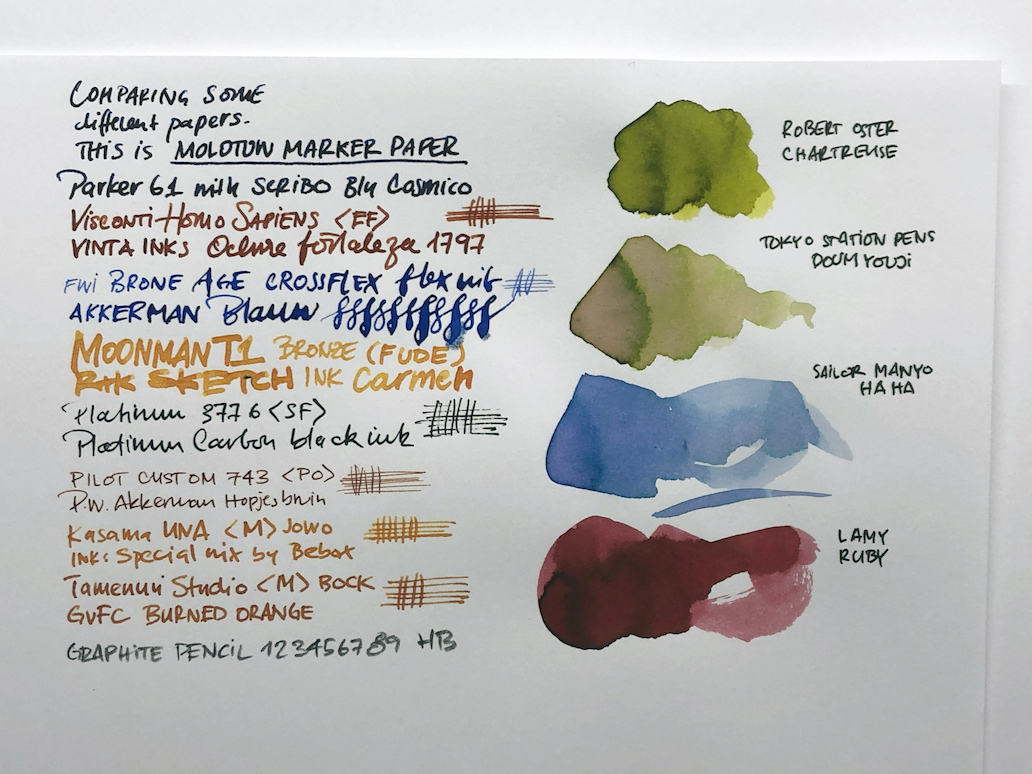 Molotow Marker Paper Overview small.jpg